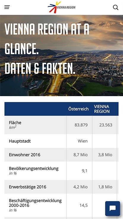 Vienna Region Marketing | viennaregion.at | 2017 (Phone Only 04) © echonet communication